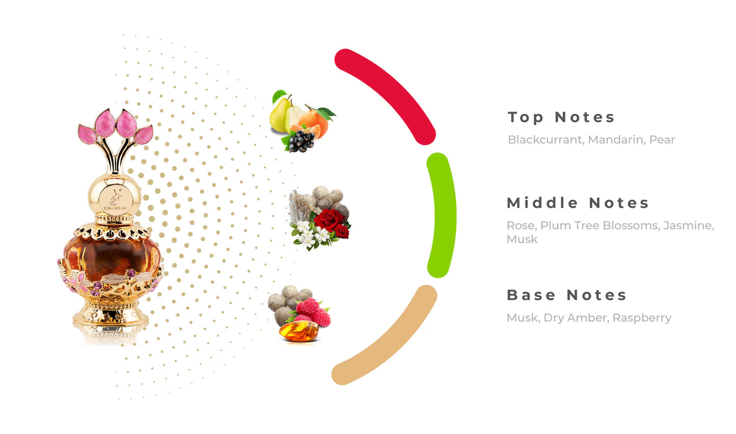 Khadlaj Pink Musk | .68 fl oz | 20 ML | Concentrated perfume oil | Alcohol free