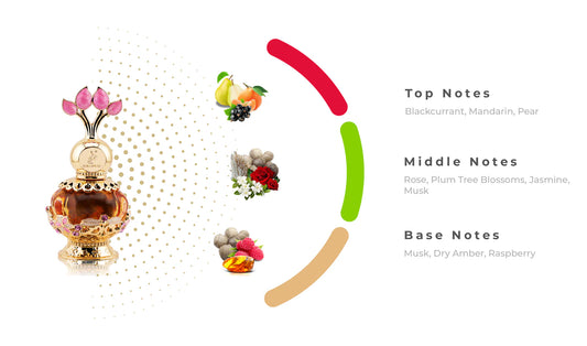 Khadlaj Pink Musk | .68 fl oz | 20 ML | Concentrated perfume oil | Alcohol free